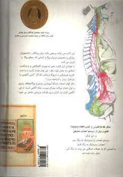 تصویر کتاب آناتومی هاتایوگا