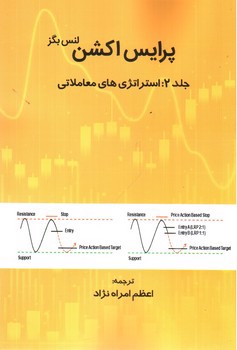 تصویر کتاب پرایس اکشن جلد 2: استراتژی های معاملاتی