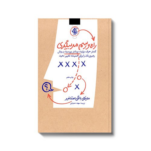 تصویر کتاب راه و رسم مربیگری