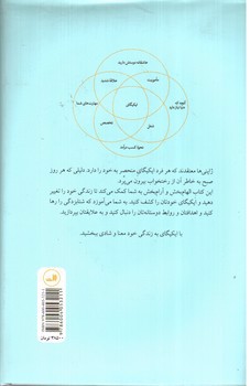 تصویر کتاب ایکیگای