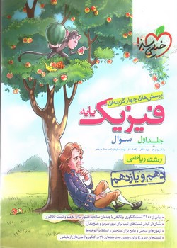 تصویر کتاب خیلی سبز فیزیک پایه (دهم و یازدهم) (ریاضی) (جلد اول) (تست)