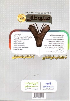 تصویر کتاب گاج واژگان سطر به سطر عربی انسانی کنکور مینی (میکروطلایی)