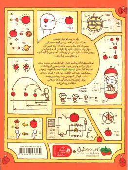 تصویر کتاب فیلسوف کوچک 1 (شاید سیب باشد)