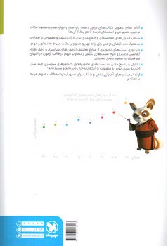 تصویر کتاب مهر و ماه زیستاگرام (تصویرنامه زیست کنکور)