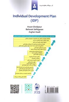 تصویر کتاب برنامه توسعه فردی 