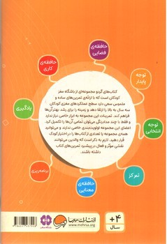 تصویر کتاب کتاب های گردو 21 (دونه به دونه خونه به خونه)