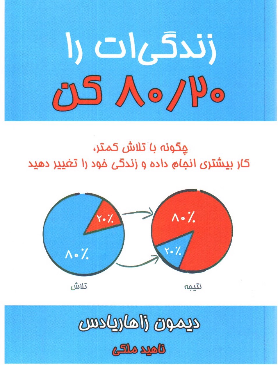 تصویر کتاب زندگی ات را 80/20 زندگی کن