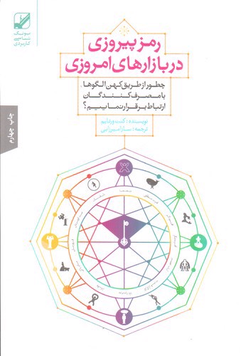 تصویر کتاب رمز پیروزی در بازارهای امروزی