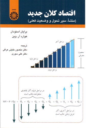 تصویر کتاب اقتصاد کلان جدید (منشا، سیر تحول و وضعیت فعلی) (1685)