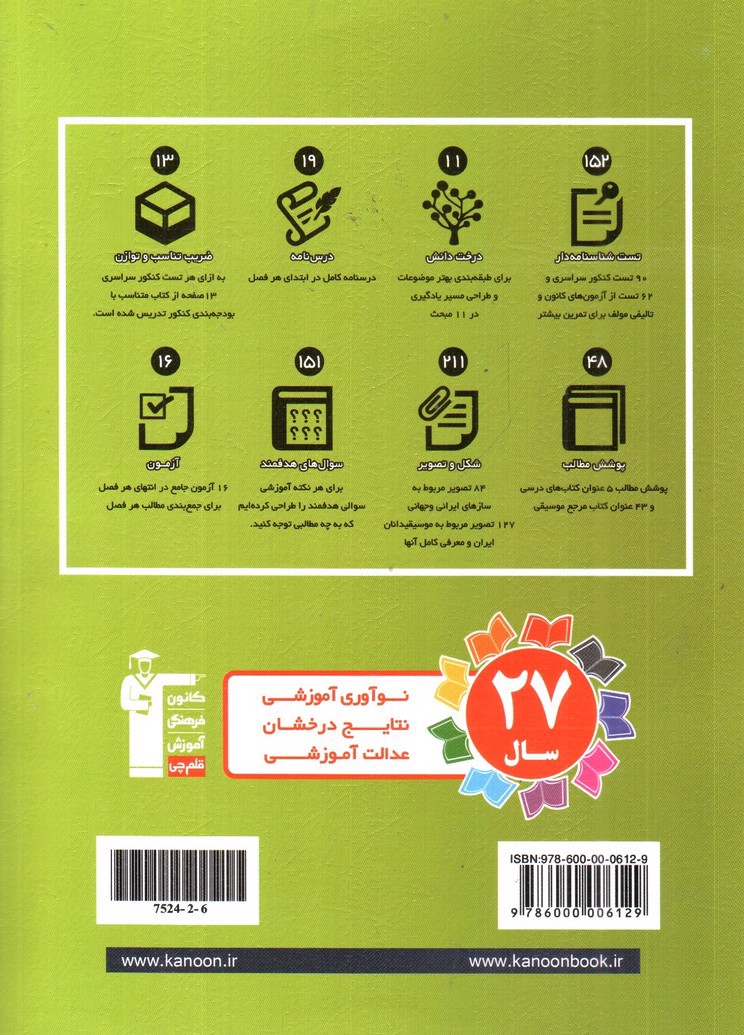 تصویر کتاب کانون فرهنگی آموزش قلم چی خلاقیت موسیقی (مجموعه کتاب های هنر 6) (سبز)